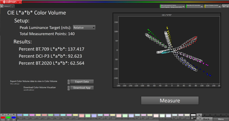 LS800 CalmanColorVolume